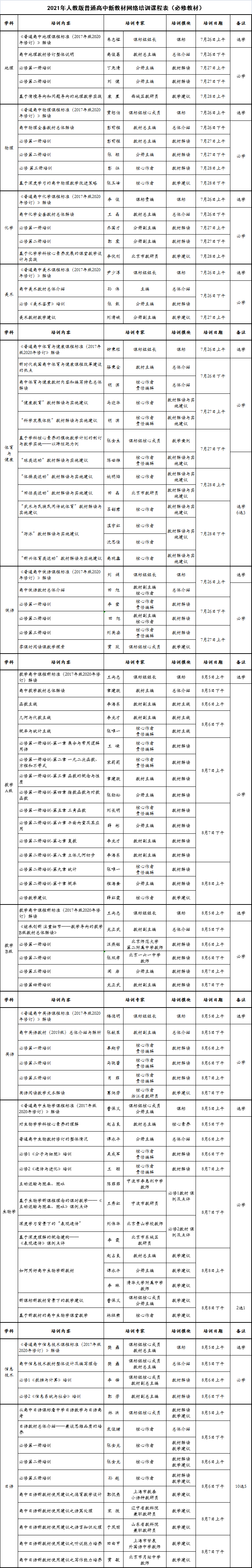 1627091643136836.png image.png